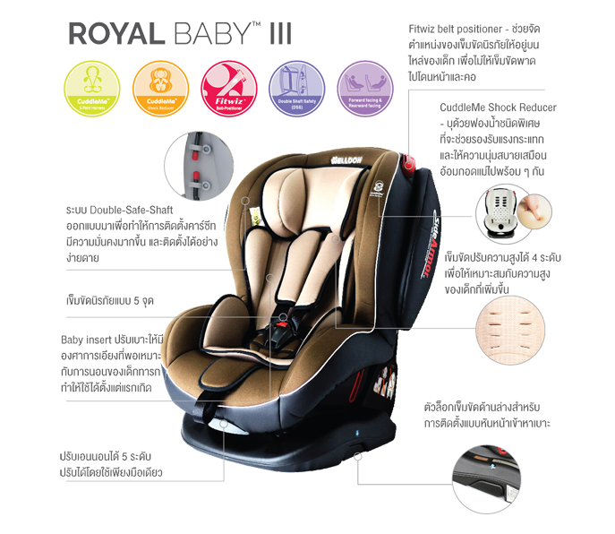 Royal Baby III detail