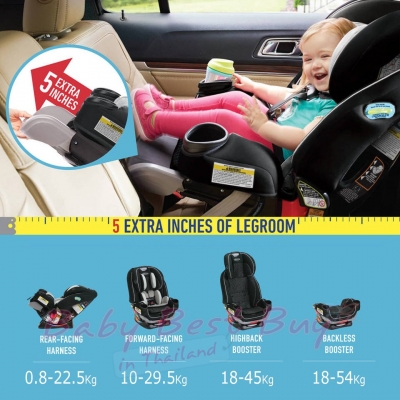 շ Graco  4Ever Extend2Fit 4-In-1  Clove