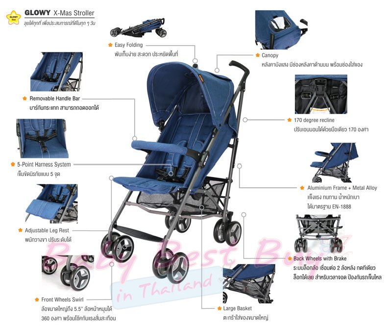Glowy X Mas Stroller Detail