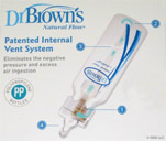 Dr.Brown's Patented Internal Vent System